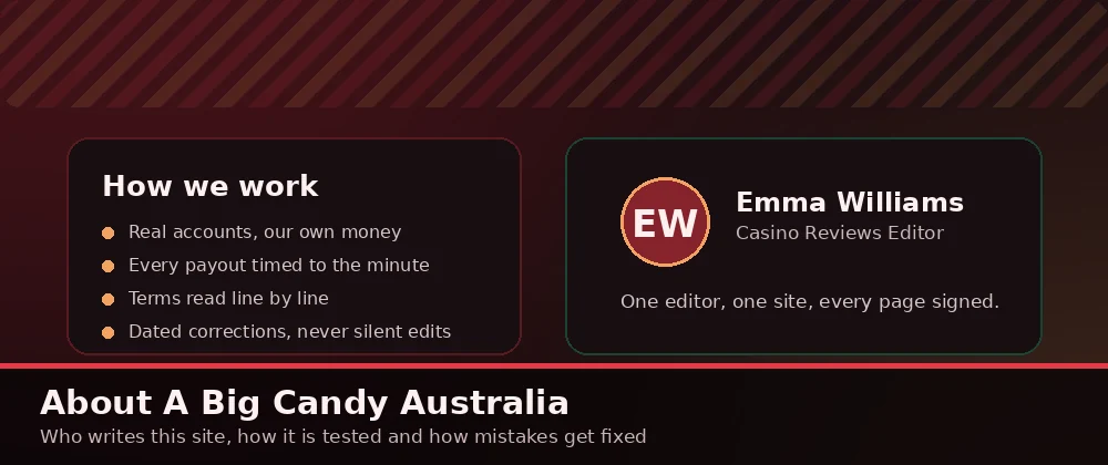About A Big Candy Australia: how the site is written and tested
